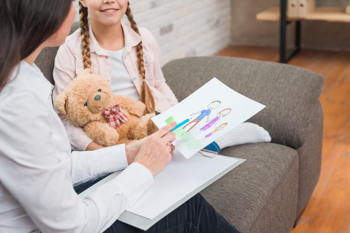 what is an adhd assessment
